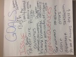 GROW Discussion Sheet - Goals by Courtney Butler