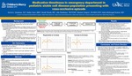 Medication Timeliness in Emergency Department in Pediatric Sickle Cell Disease Population Presenting with Vaso-Occlusive Episode