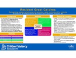 Resident Great Catches: Recognizing Resident Physicians Who Promote a Safe Environment for Patients