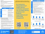 Health Literacy Challenges and Opportunities: Bringing Children’s Mercy and Kansas City Together by Jennifer A. Lyon, Angie Knackstedt, Barbra Rudder, Mamta Reddy MD, and Courtney R. Butler
