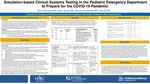 Simulation Based Clinical Systems Testing in the Pediatric Emergency Department to Prepare for COVID-19 Pandemic