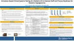 Simulation Based Clinical Systems Testing of a Pediatric ED to Improve Staff and Process Readiness for Pediatric Hypoglycemia