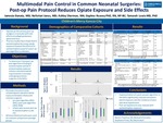 Multimodal Pain Control in Common Neonatal Surgeries: Post-operative Pain Protocol Reduces Opiate Exposure and Side Effects