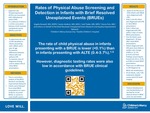 Rates of Physical Abuse Screening and Detection in Infants with Brief Resolved Unexplained Events (BRUEs)
