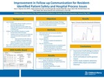 Improvement in Follow-up Communication for Resident-Identified Patient Safety and Hospital Process Issues