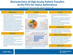 Characteristics of High-Acuity Patient Transfers to the PICU for Status Asthmaticus