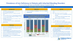 Prevalence of Iron Deficiency in Patients with Inherited Bleeding Disorders