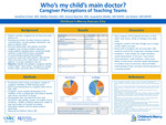 Who’s my child’s main doctor?​ Caregiver Perceptions of Teaching Teams