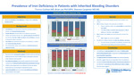 Prevalence of Iron Deficiency in Patients with Inherited Bleeding Disorders by Thomas Cochran, Brian R. Lee, and Shannon L. Carpenter