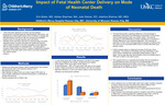 Impact of Fetal Health Center on Mode of Neonatal Death