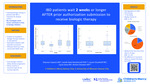 Latency Time From Prior Authorization Submission To Initiation Of Biologic Therapy In Inflammatory Bowel Disease