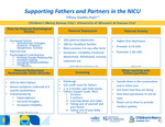 Supporting Fathers and Partners in the NICU
