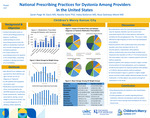 National Prescribing Practices for Dystonia Among Providers in the United States