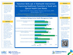 Transition Skills Lab: A Telehealth Intervention for Improving Healthcare Transition in Youth with Special Health Care Needs by Angela Combs MA, Alaina Linafelter, Jordan Sevart, and Michele H. Maddux