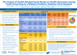 The Impact of Health-Related Social Needs on Health Outcomes among Youth Presenting to a Midwest Pediatric Diabetes Clinic Network