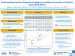 Understanding Inpatient Diagnostic Imaging Use in Children’s Hospitals to Prioritize Stewardship Efforts by Megan Collins, Matt Hall, John R. Stephens, and Jessica Markham