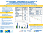 The Role of Adverse Childhood Events on the Progression of Chronic Kidney Disease in Children: A CKiD Study