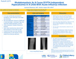 Rhabdomyolysis As a cause of PTH independent hypocalcemia in a child with acute influenza infection by Samhita Bhattarai and Kelsee Halpin