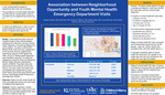 Association Between Neighborhood Opportunity and Youth Mental Health Emergency Department Visits