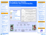 No Suspicion for NOCARH: A Cautionary Tale of Anchoring Bias by Nicole DeMarco, Julia Allyson Hays, Bonnie Sullivan, Michael Price, Kimberly A. Horii, and Shannon Haines