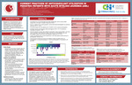 Current practices of anticoagulant utilization in pediatric patients with acute myeloid leukemia (AML) by Abbey Elsbernd, N Grills, J Antoon, Kathryn Kyler, L Orth, T Savage, M Hall, Jennifer Goldman, and Shannon Carpenter
