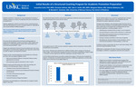 Initial Results of a Structured Coaching Program for Academic Promotion Preparation by Jacqueline Hill, Christine Sullivan, Tyler Smith, Margaret Gibson, Valerica Mateescu, and Wendell K. Clarkston