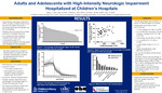 Adults and Adolescents with High-Intensity Neurologic Impairment Hospitalized at Children’s Hospitals by Charles Maloy, Matt Hall, Joanna Thomson, Jean-Baptist LePichon, and Henry T. Puls