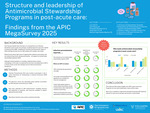 Structure and Leadership of Antibiotic Stewardship Programs in post-acute care: Findings from the APIC MegaSurvey 2025