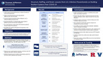 Structure, Staffing, and Strain: Lessons from U.S. Infection Preventionists on Building Resilient Systems Post–COVID-19