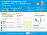 Structure and Leadership of Inpatient Antibiotic Stewardship Programs: Findings from the APIC MegaSurvey 2025