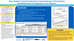 Does Variation in Systemic Steroid Use Impact Outcomes in Preschoolers Hospitalized with Viral Respiratory Tract Infection?