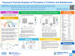 Exposure-Toxicity Analysis of Fluoxetine in Children and Adolescents