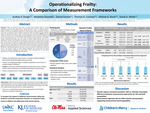 Operationalizing Frailty: A Comparison of Measurement Frameworks