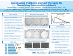 Investigating Postbiotic-Derived Therapies for Necrotizing Enterocolitis in Infants