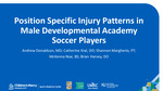 Position Specific Injury Patterns in Male Developmental Academy Soccer Players