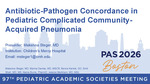 Antibiotic-Pathogen Concordance in Pediatric Complicated Community-Acquired Pneumonia by Makenna Steger MD; Marina Dantas MD, MSCR; Berina Karisik DO; Smit Shah; Alaina Burns PharmD; and Jessica Markham