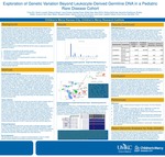 Exploration Of Genetic Variation Beyond Leukocyte-Derived Germline DNA In A Pediatric Rare Disease Cohort by Tricia N. Zion, Daniel A. Louiselle, Laura M B Puckett, Nyshele L. Posey, Shelby H. Neal, Mary M. Elfrink, Brittany D. McDonald, Alexandra Greathouse, Bradley Belden, Suzanne Herd, Adam Walter, Margaret Gibson, Warren A. Cheung, Jeffrey J. Johnston, Ana S A Cohen, Isabelle Thiffault, Emily Farrow, Neil Miller, Tomi Pastinen, and Elin Grundberg