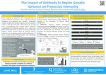 The Impact Of Antibody Fc Region Genetic Variance On Humoral Immunity by Stephen Pierce, Santosh Khanal, and Todd Bradley