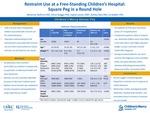 Characteristics Of Hospitalized Children Associated With Restraint Use At A Free-Standing Children’s Hospital by Adrienne DePorre, Vincent S. Staggs, Ingrid Larson, Ashley Daly, and Cy Nadler