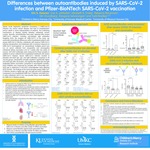 Differences Between Autoantibodies Induced By Sars-Cov-2 Infection And Pfizer-Biontech Sars-Cov-2 Vaccination by Eric S. Geanes, Cas LeMaster, Elizabeth Fraley, Rebecca McLennan, Elin Grundberg, Rangaraj Selvarangan, and Todd Bradley