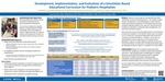 Development, Implementation, And Evaluation Of A Simulation Based Educational Curriculum Targeted For Pediatric Hospitalists by Lisa Carney, Matt Hall, Kayla R. Heller, and Chris Kennedy