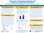 Outcomes Of Pediatric Patients With Invasice Fungal Rhinosinusitis by Madhavi Murali, Meghan Tracy, Janelle R. Noel-Macdonnell, Daniel R. Jensen, Dwight Yin, and Jason R. Brown