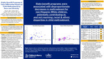 State Spending on Public Benefit Programs and  the Differential Impact on Child Maltreatment by Race and Ethnicity