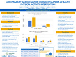 Acceptability And Behavior Change In A Pilot mHealth Physical Activity Intervention