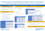 Premature Pubarche in Prader-Willi Syndrome: Potential Predictors and Consequences