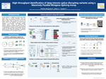 High-throughput identification of deep intronic splice-disrupting variants using a massively parallel minigene splicing assay by Anabel Lee Martinez Bengochea, John C. Means, and Scott T. Younger
