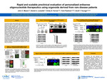 Rapid and scalable preclinical evaluation of personalized antisense oligonucleotides using organoids derived from rare disease patients by John C. Means, Daniel A. Louiselle, Boryana Koseva, T Pastinen, and Scott T. Younger