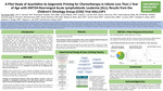 A Pilot Study of Azacitidine as Epigenetic Priming for Chemotherapy in Infants Less Than 1 Year of Age with KMT2A-Rearranged Acute Lymphoblastic Leukemia (ALL); Results from the Children’s Oncology Group (COG) Trial AALL15P1 by Erin M. Guest, John Kairalla, Meenakshi Devidas, Emily Hibbitts, Andrew Carroll, Nyla A. Heerema, Holly Kubaney, Amanda August, Melinda Pauly, Daniel Wechsler, Rodney Miles, Joel Reid, Cynthia Kihei, Lia Gore, Elizabeth Raetz, Stephen Hunger, Mignon Loh, and Patrick Brown