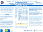 The Impact of COVID-19 on the Effectiveness of a Home-based Family Support Program