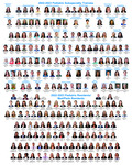 2022-2023 Pediatric Subspecialty Trainees by Children's Mercy Kansas City